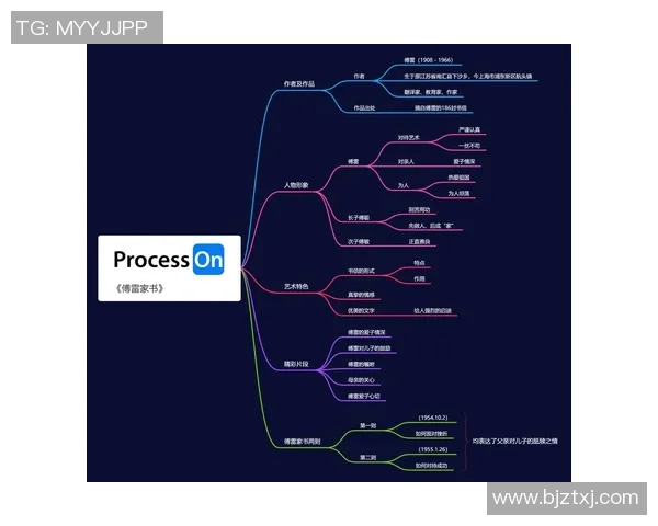 许钟豪的奋斗历程与人生哲学探讨:从平凡到卓越的心路历程 许钟豪的奋斗历程与人生哲学探讨:从平凡到卓越的心路历程