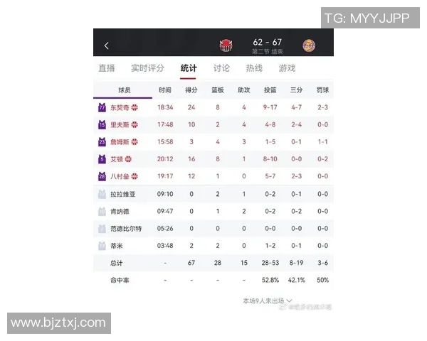 公牛对湖人比赛直播地址及观看指南分享 公牛对湖人比赛直播地址及观看指南分享