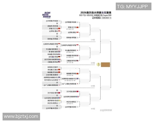 奥尔良与朗斯精彩对决比分揭晓赛季最新战绩分析