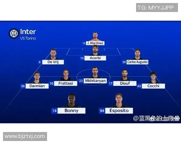 都灵与国际米兰首发阵容分析及比赛前瞻解读
