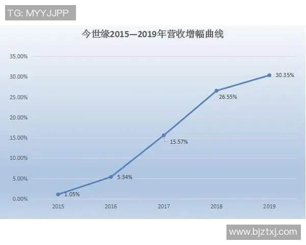 南京滑板队创下新纪录速度排名跃升全国前列引发热议