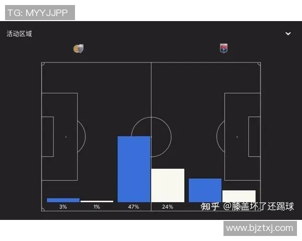 北京足球队的战术解析与比赛节奏深度剖析