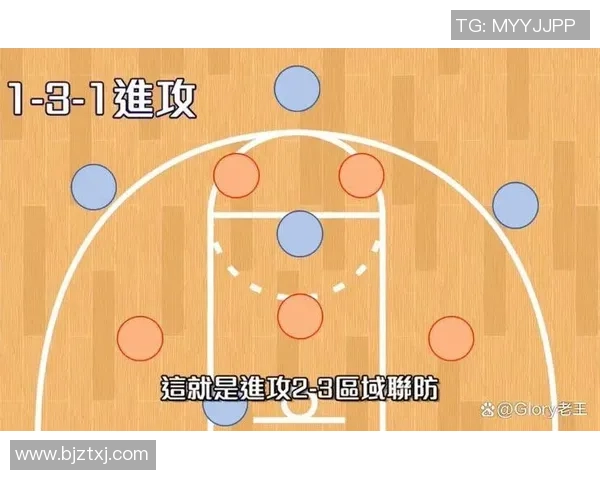 深圳排球队区域防守战术解析与实战应用探讨