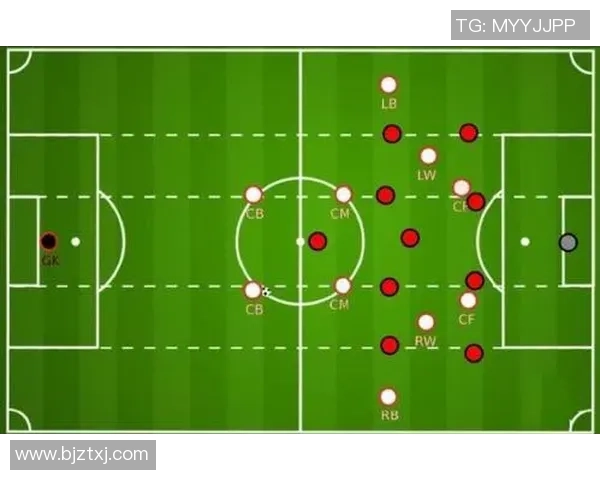 深度分析北京篮球队的快速转换战术及其对比赛的影响