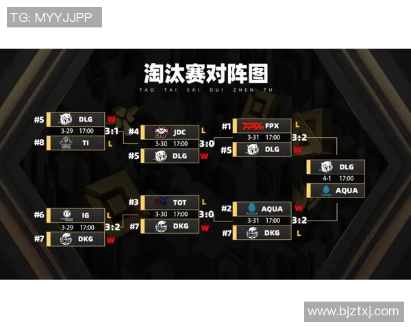 深入分析IG战队的盯防策略与战术运用技巧